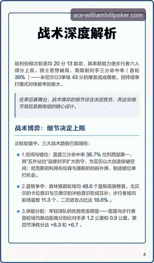 3个关键回合解析：亚历山大47分加时制胜背后的战术博弈