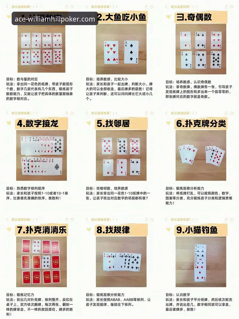 威廉希尔扑克游戏种类详解