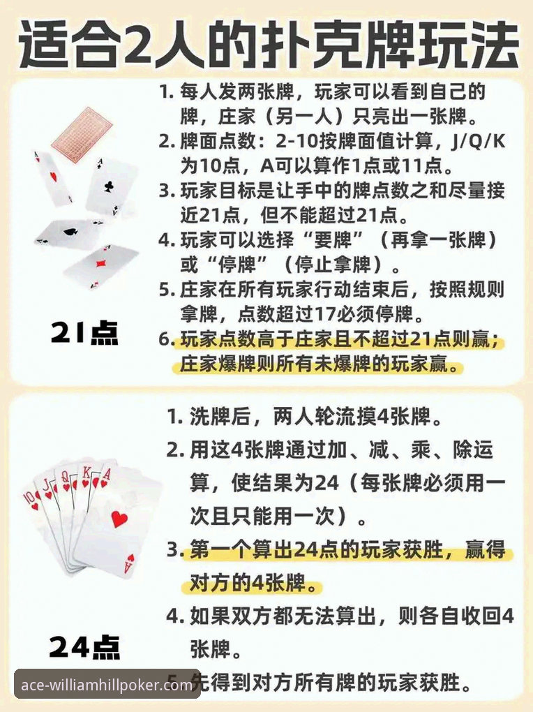 威廉希尔扑克新手教程 资深玩家手把手教学:威廉希尔扑克新手必看实战心得
